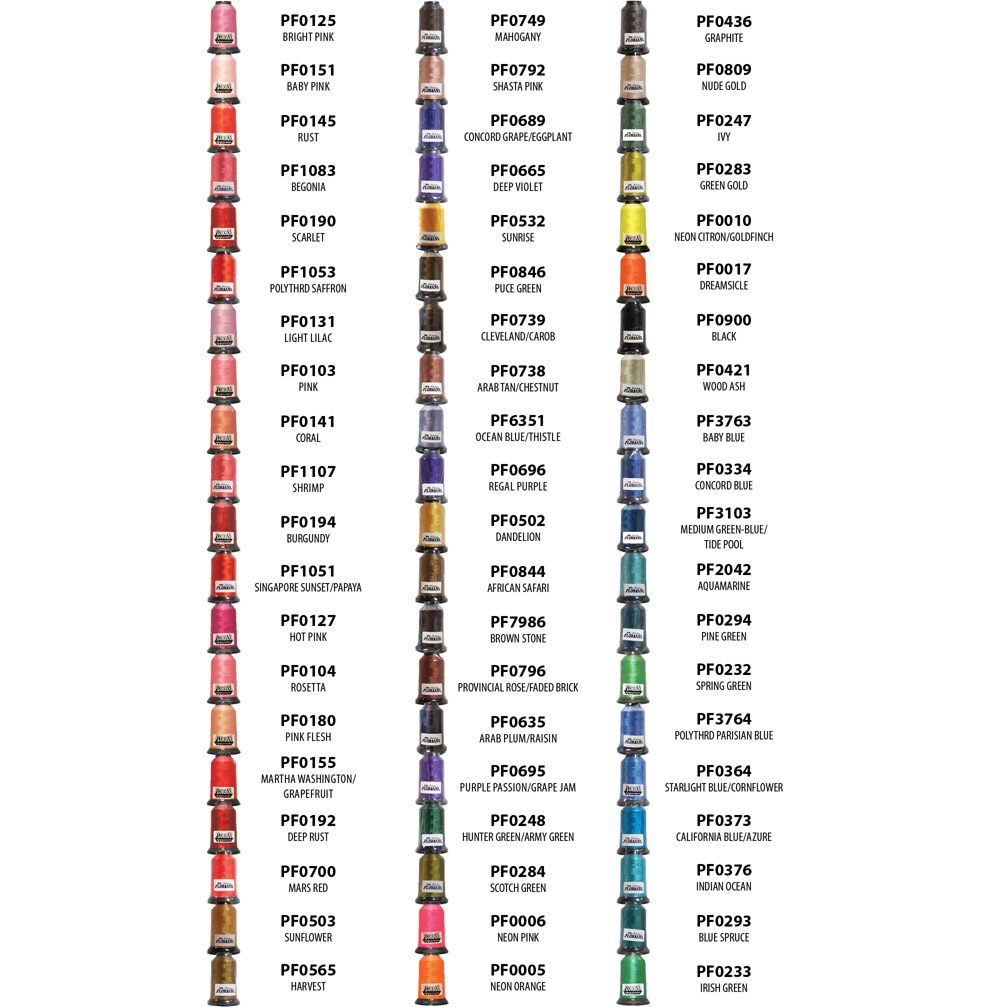 Floriani 40wt Embroidery Thread Set - Image 11