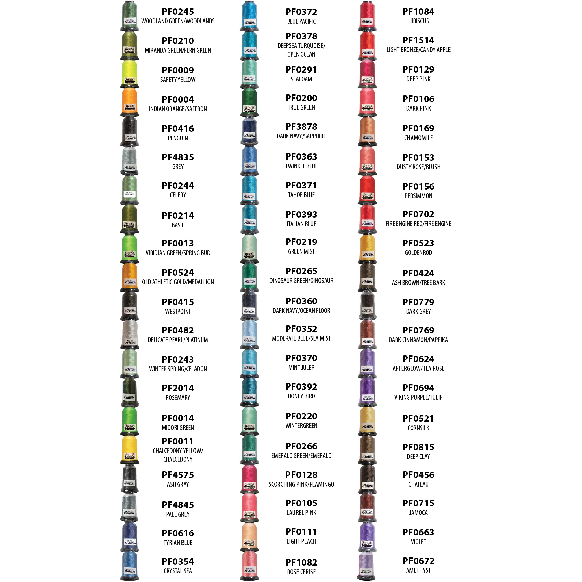 Floriani 40wt Embroidery Thread Set - Image 13