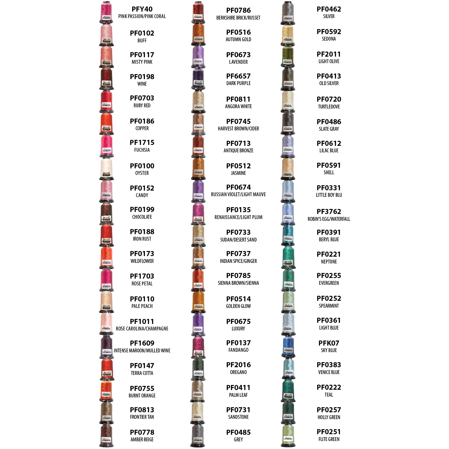 Floriani 40wt Embroidery Thread Set - Image 3