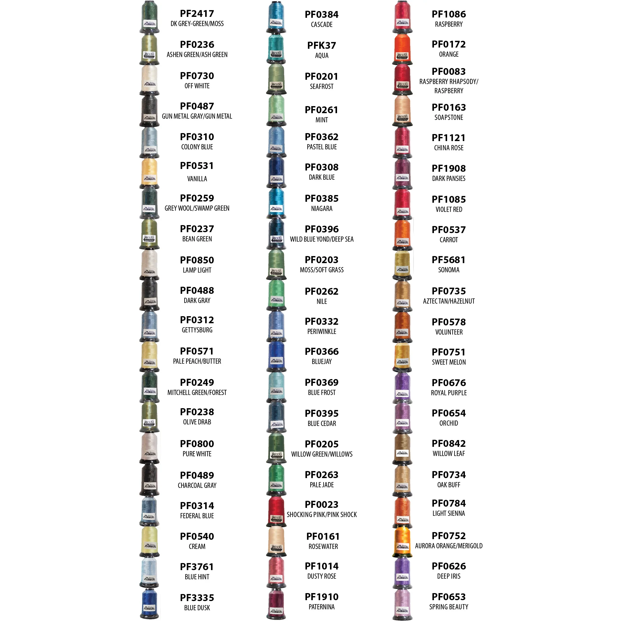 Floriani 40wt Embroidery Thread Set - Image 5