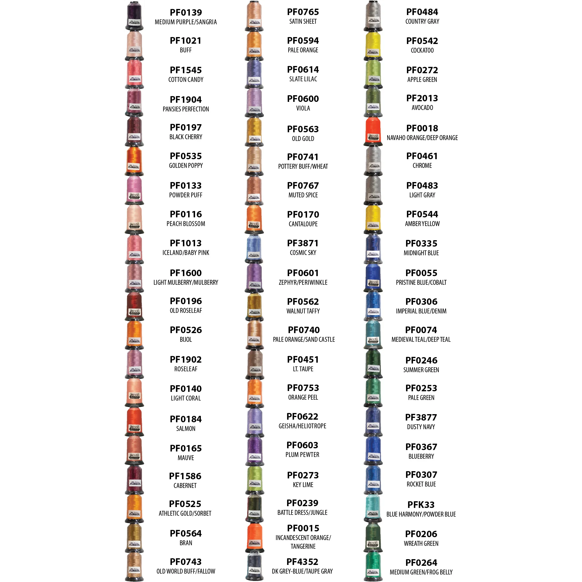 Floriani 40wt Embroidery Thread Set - Image 7