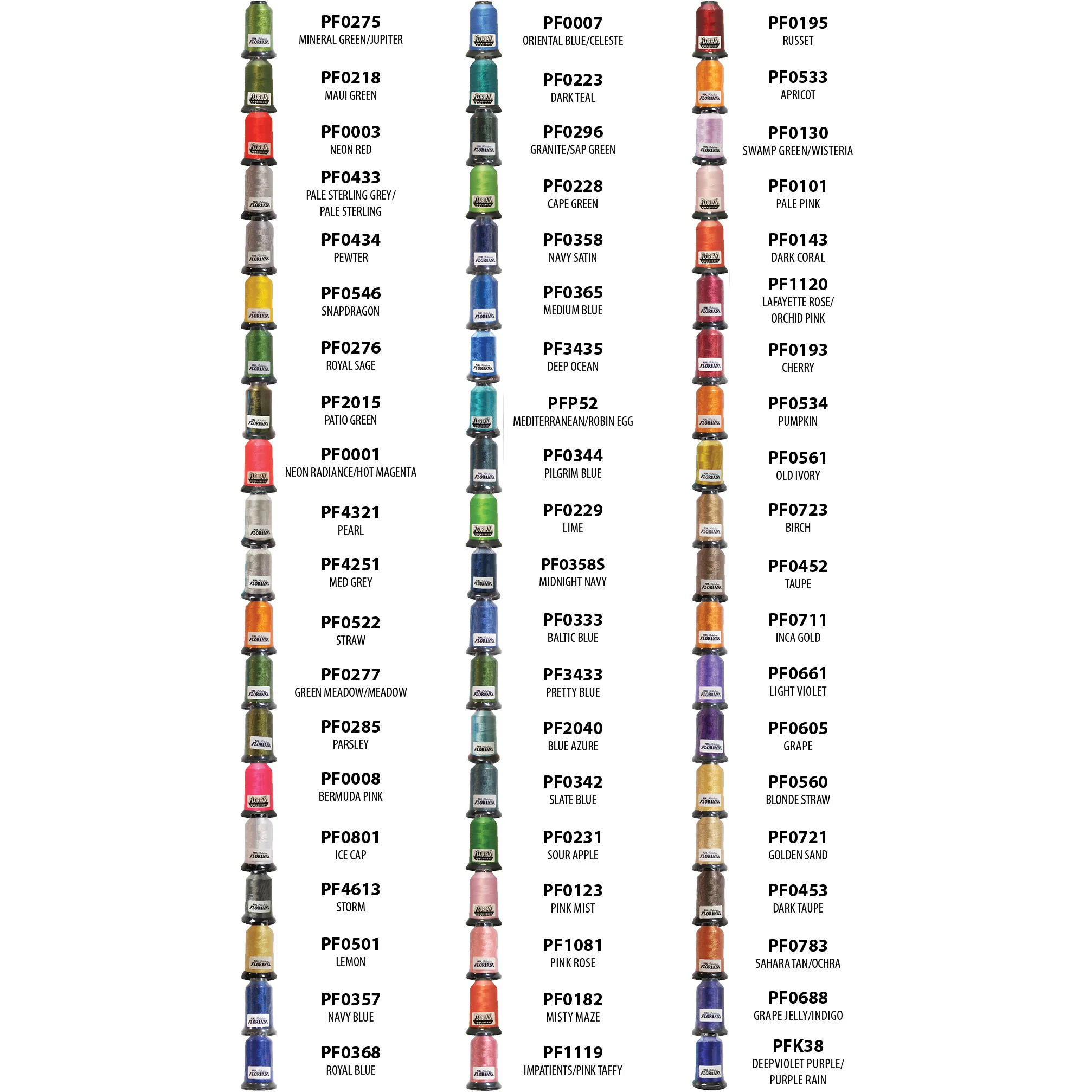 Floriani 40wt Embroidery Thread Set - Image 9